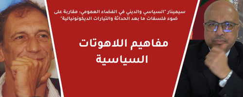 مفاهيم اللاهوتات السياسية